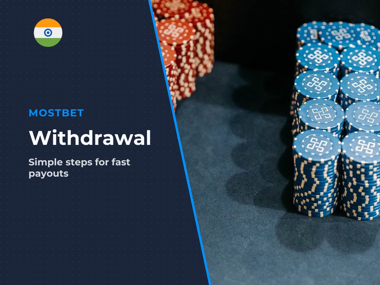 Where to Submit and Track a Withdrawal Request. You submit a withdrawal request in the cashier or withdrawal section of your account, accessible via the wallet icon on the main menu. Both the Mostbet 