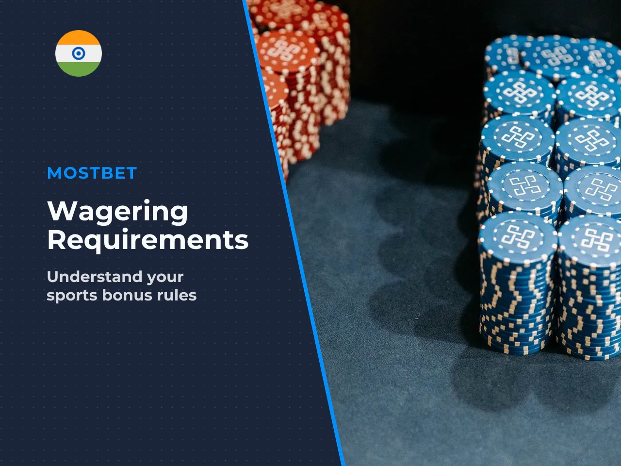 What wagering actually means: a worked example. Suppose you deposit INR 1,000 and receive a 125% bonus of INR 1,250. - **Sports track:** You must wager INR 1,250 x 5 = **INR 6,250** in accumulator bet