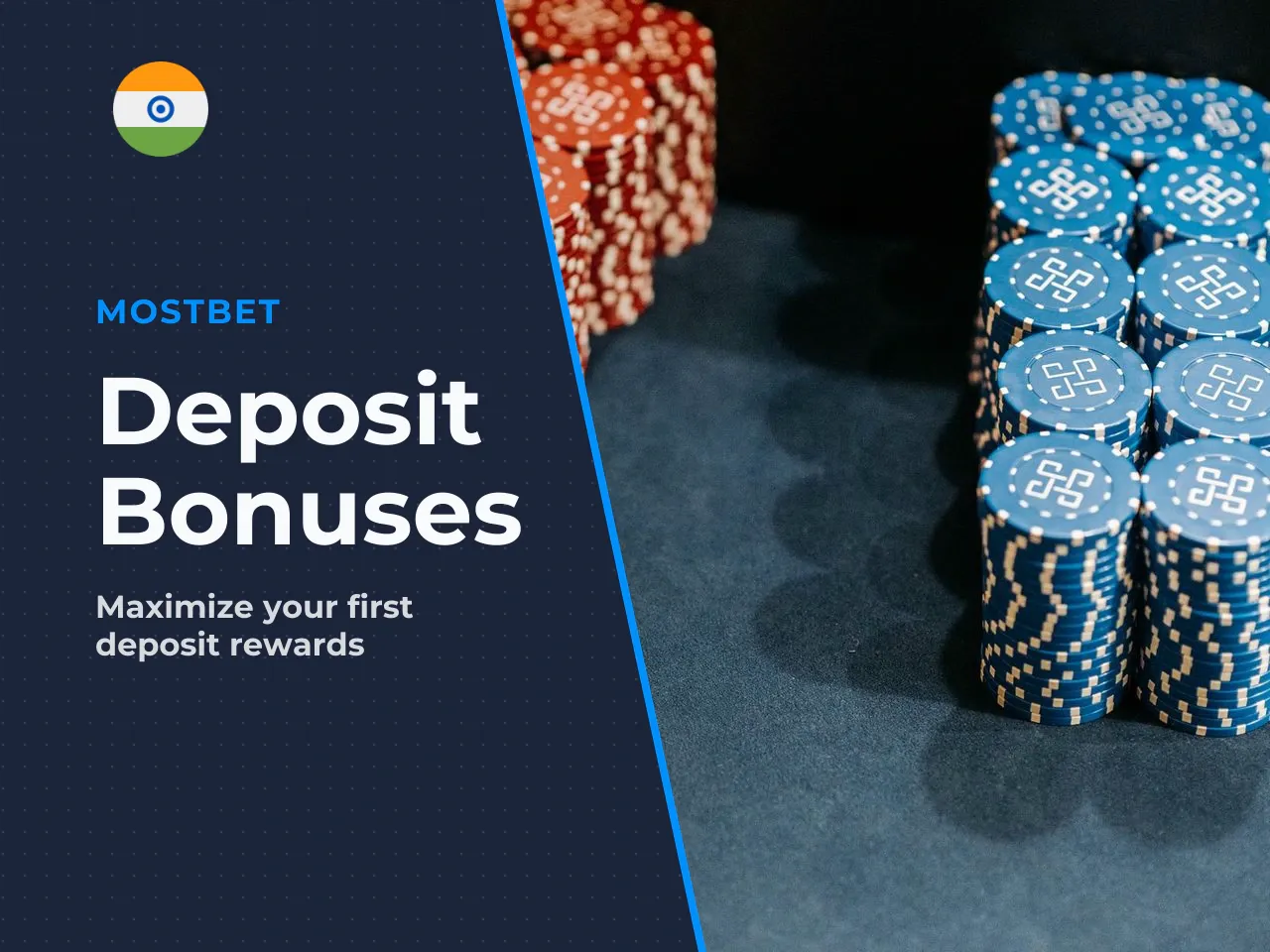 Which Bonuses Are Connected to the First Deposit. Mostbet's standard welcome offer in 2026 is **125% up to INR 34,000 (approximately $400)** on the first deposit, with a minimum qualifying deposit of 