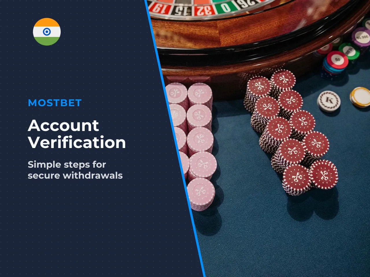Why Account Verification May Be Required. *Disclaimer: The information below is general in nature and does not replace professional advice. Verification requirements depend on the operator's licensing