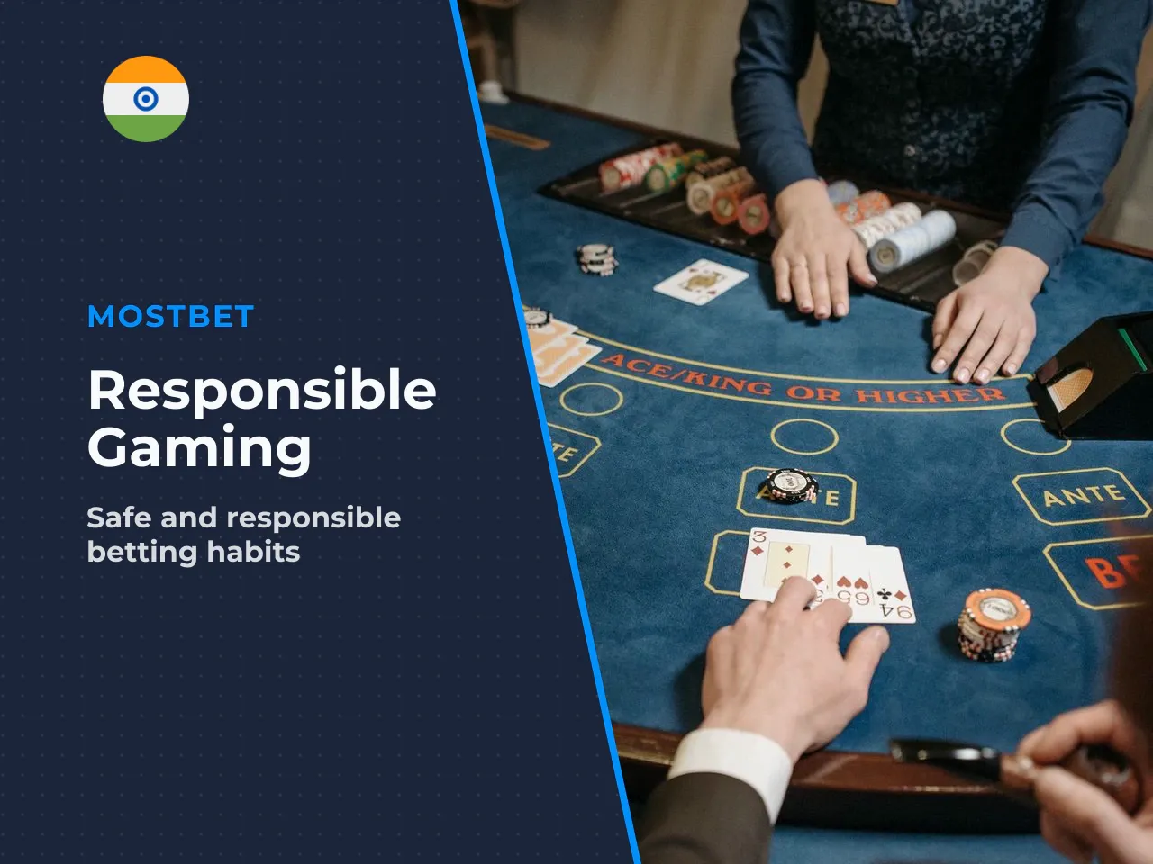 Industry best practice includes activity statements (regular summaries of deposits, bets, wins, and losses), reality checks (pop-ups showing session duration and net spend), deposit limits (user-set c