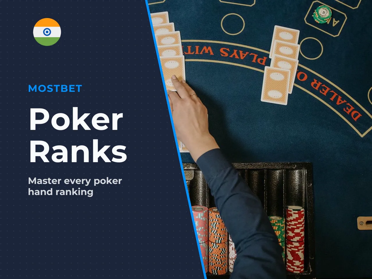 Standard poker hand rankings (highest to lowest). To win at poker, you must know the standard hand hierarchy. Every poker variant uses these rankings to determine the winning hand: 1. **Royal Flush** 