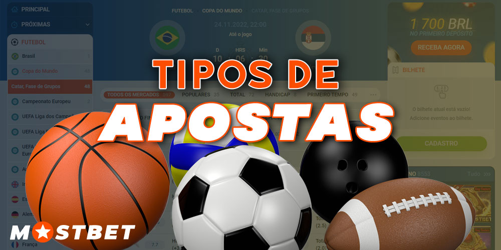 Explore as diversas formas de apostar na Mostbet.